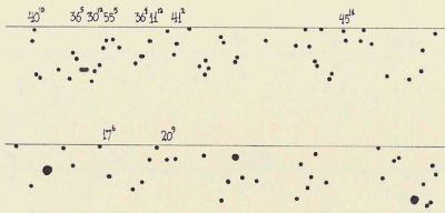Detail from “Solo for Voice 11″ from “SongBooks” by John Cage
